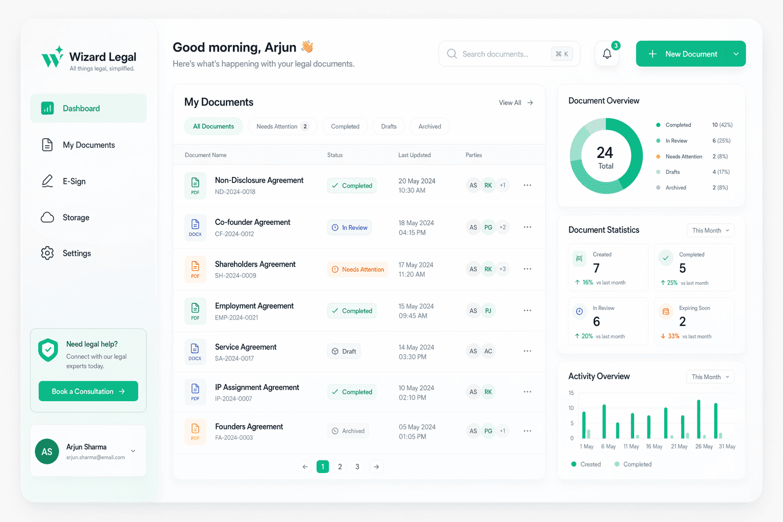 Wizard Legal dashboard