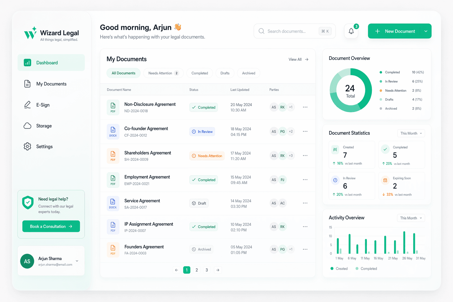 Wizard Legal dashboard