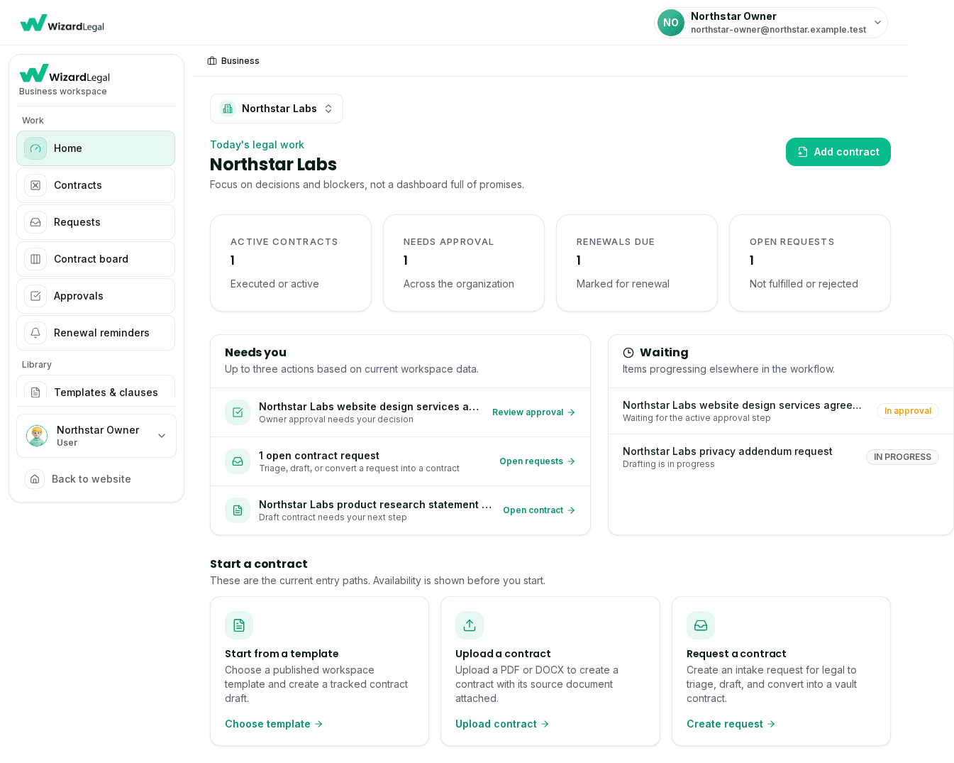 Illustrative Business workspace home page showing contract, approval, renewal, and request work queues.